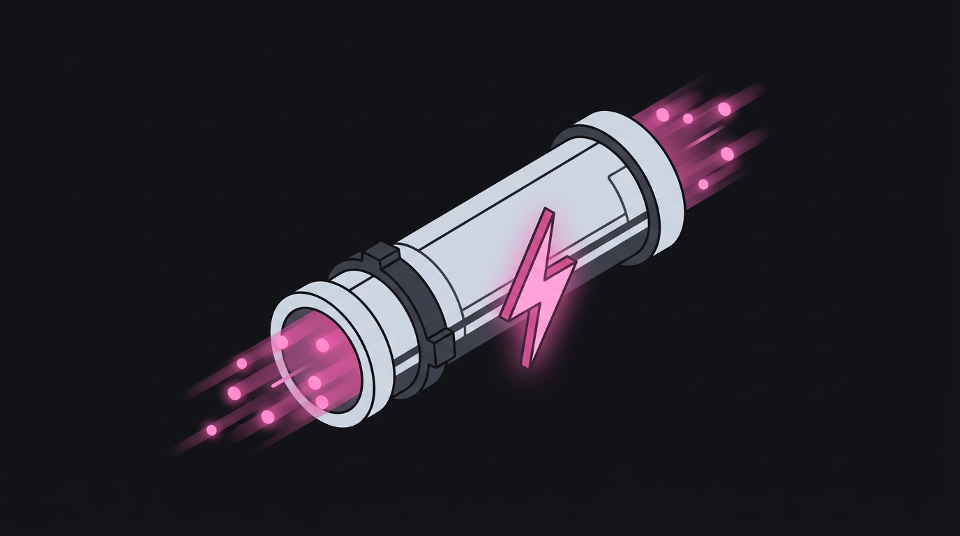 Real-time API